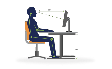sitting desk ergonomic