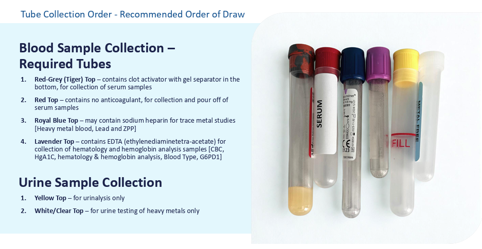 tube draw order drug testing